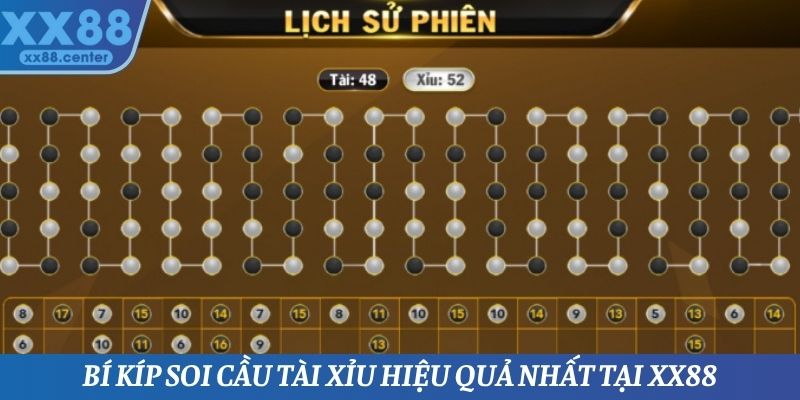 Soi cầu tài xỉu